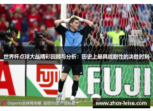 世界杯点球大战精彩回顾与分析：历史上最具戏剧性的决胜时刻