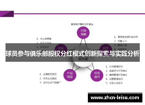 球员参与俱乐部股权分红模式创新探索与实践分析