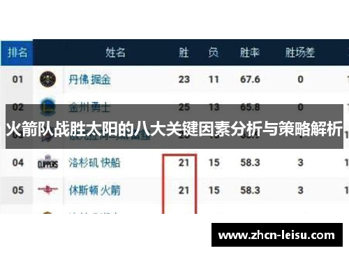 火箭队战胜太阳的八大关键因素分析与策略解析